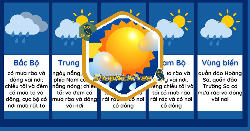 Hôm Nay Có Mưa Không