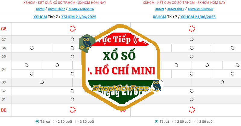 Xổ số TP.HCM 21/6/2025 - Kết quả xổ số TP.HCM ngày 21/6/2025