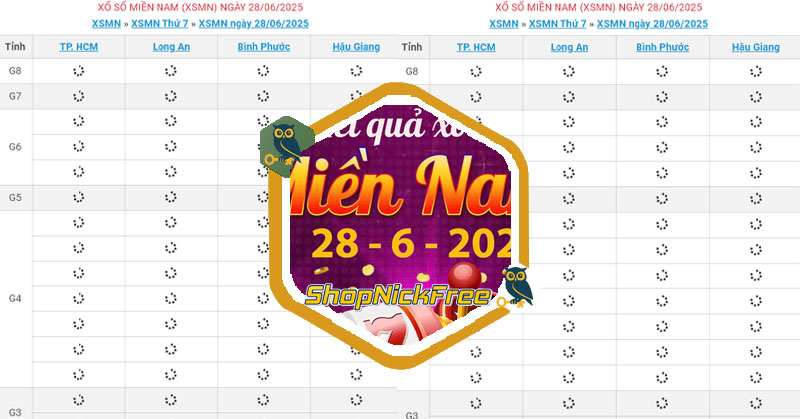 XSMN 28/06/2025 - Kết quả xổ số ngày 28 tháng 6 năm 2025