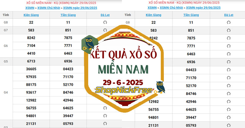 XSMN 29/06/2025 - Kết quả xổ số ngày 29 tháng 6 năm 2025