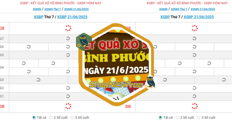 Xổ số Bình Phước 21/6/2025 - Kết quả xổ số Bình Phước ngày 21/6/2025