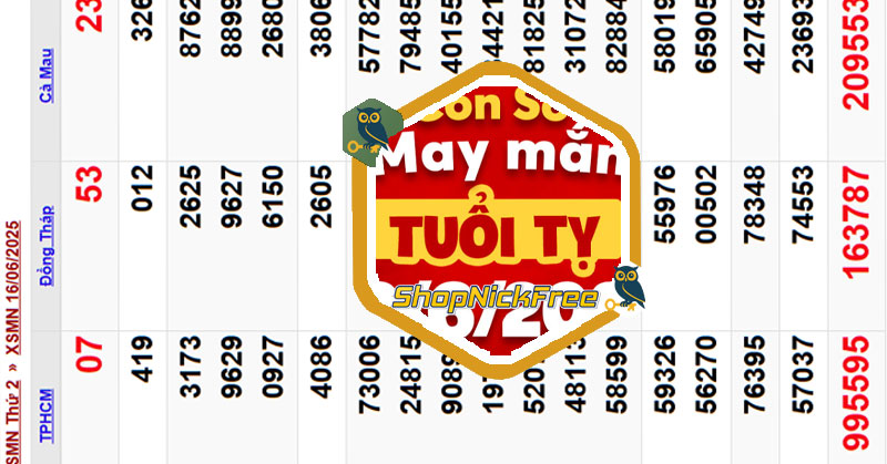 Xổ số miền Nam ngày 16 tháng 6