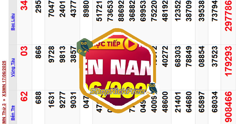 Xổ số miền Nam ngày 17 tháng 6
