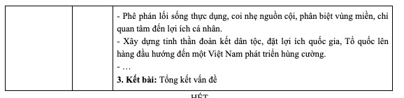 Đáp án tham khảo môn Ngữ văn, kỳ thi tốt nghiệp THPT năm 2025. Ảnh: Tuyensinh247